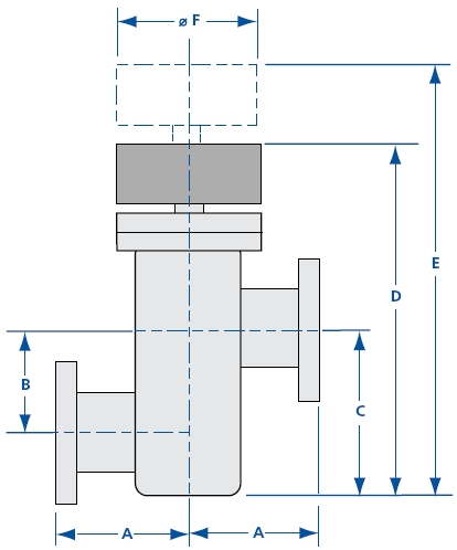 ISO Manual In-Line Valves