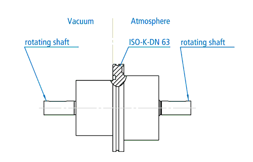 ISO Solid Shaft Rotary Feedthrough, No Cooling