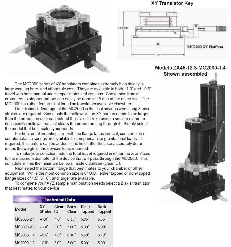 McAllister MC Series XY Translator